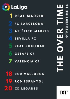 Copia de Copia de Copia de Copia de Rosa Pastel Tipografía Portfolio General Tabla de Contenidos