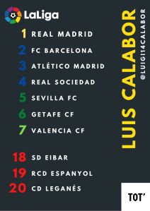 Copia de Copia de Copia de Rosa Pastel Tipografía Portfolio General Tabla de Contenidos