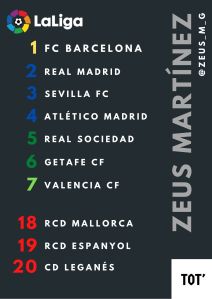 Copia de Copia de Rosa Pastel Tipografía Portfolio General Tabla de Contenidos