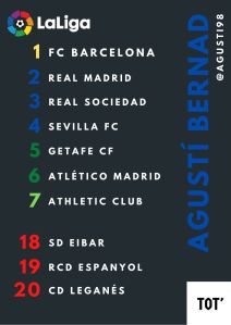 Copia de Rosa Pastel Tipografía Portfolio General Tabla de Contenidos