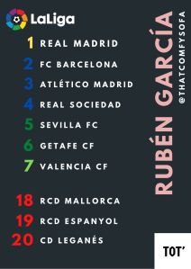 Rosa Pastel Tipografía Portfolio General Tabla de Contenidos (1)